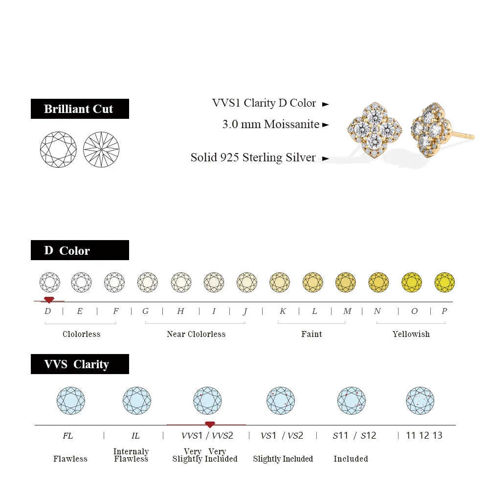 Full Moissanite Diamond Earrings D VVS1 For Women S925 Sterling Silver 18k Gold Plated Engagement Wedding Jewelry Gifts