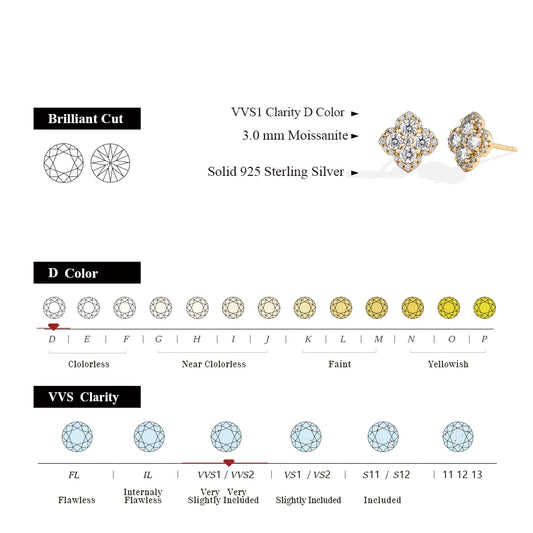 Full Moissanite Diamond Earrings D VVS1 For Women S925 Sterling Silver 18k Gold Plated Engagement Wedding Jewelry Gifts