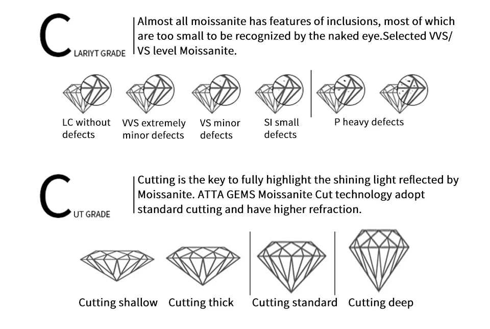 Women’s Earring Test Passed Moissanite VVS1 D Color Round Cut 3.5MM Diamond 925 Sterling Silver Earrings Fine Jewelry