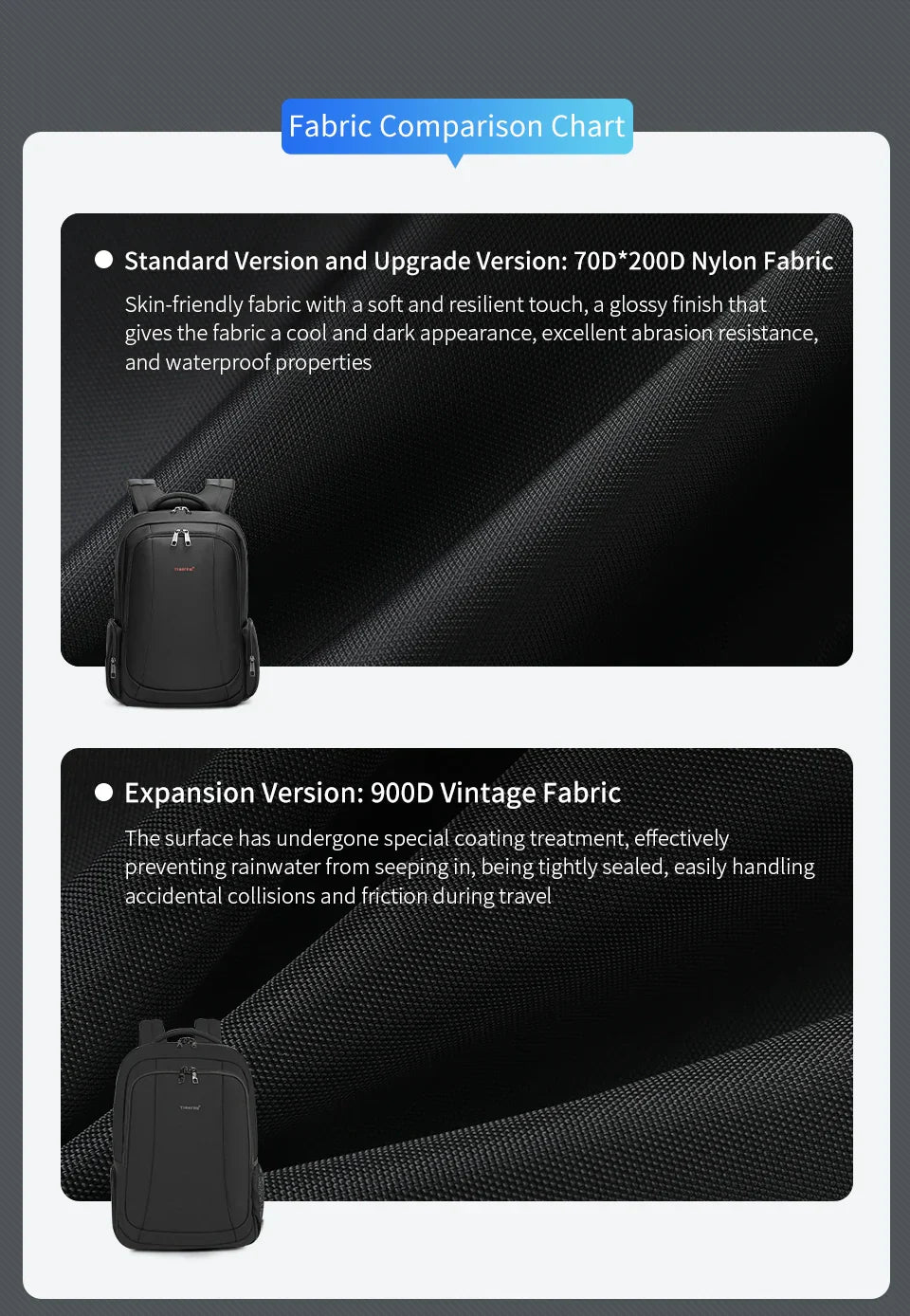 Travel Backpacks Vacuum Backpack 14 15.6 17.3inch Laptop Backpack For School Backpack Men Schoolbag Compression Backpack