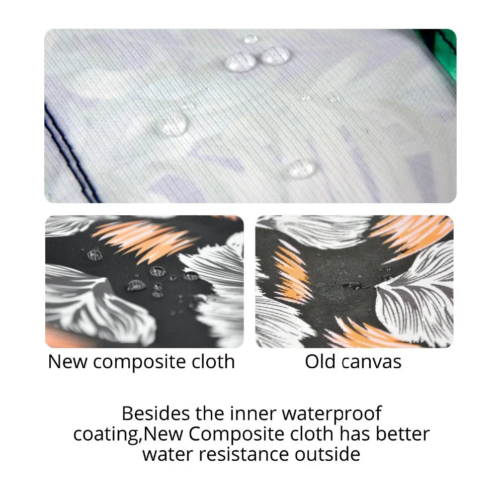 Composite Twill Cloth Waterproof Inner Lining Insert Zipper Pocket for Classic Mini Obag Senior Inner Pocket for O Bag
