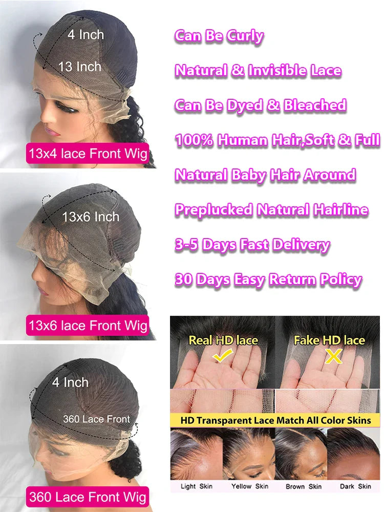 200 Density Bone Straight Hd Transparent 13x6 PrePlucked Lace Frontal Wig 13x4 360 Hd Lace Front Human Hair Wigs For Black Women