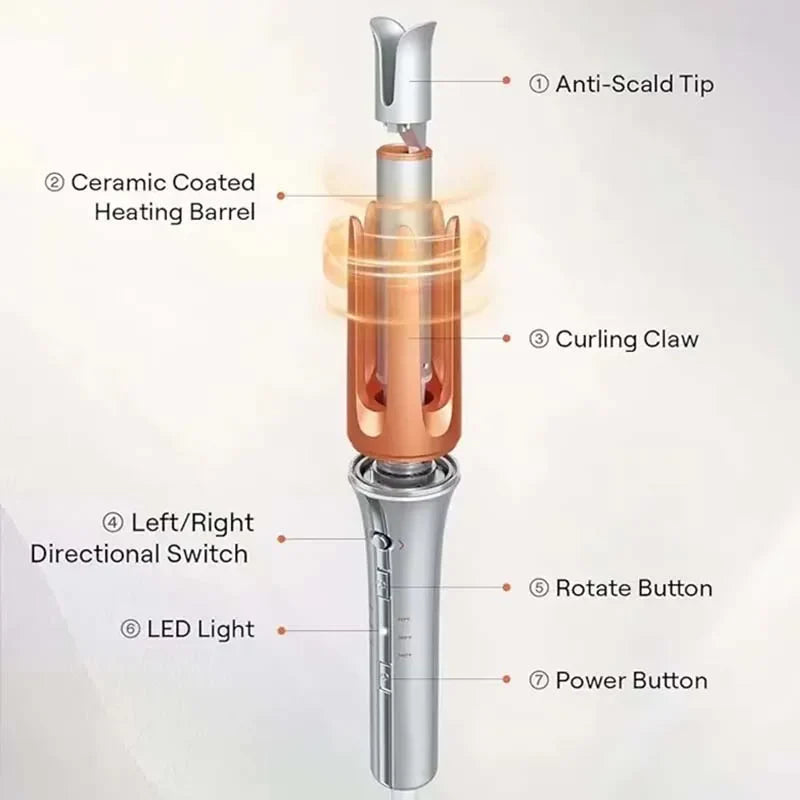 Modern Design Hairdryer Brush Hair Curling Comb Fast Heating Hair Curling Brush Straight and Curly Hair Curler Brush