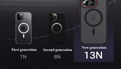 Matte Bumper Magnetic Clear Case For iPhone 15 14 13 12 Pro Max Plus Magsafe Wireless Charge Full Lens Protection Cover
