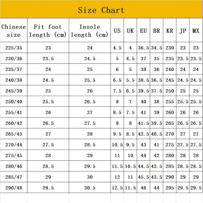 Mens Fashion Breathable Steel Toe Cap Working Shoes Summer Worker Safety Sneakers Brand Designer Security Boots Protect Footwear