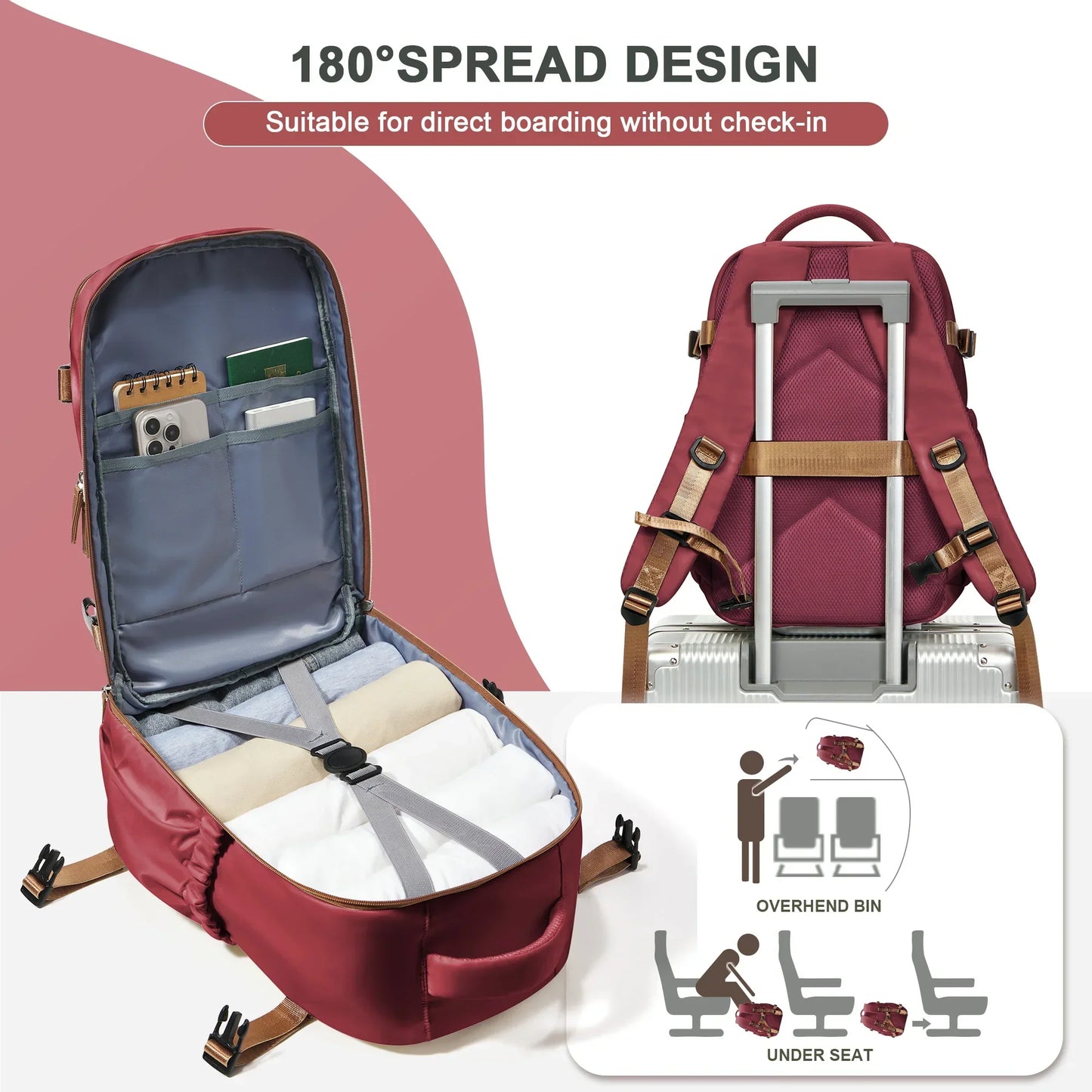 Travel Backpack Cabin Bag 40x26x18 Wizzair Carry-Ons, Aeroplane Men Women 15.6 inch Laptop Backpack, Waterproof Casual Bussiness