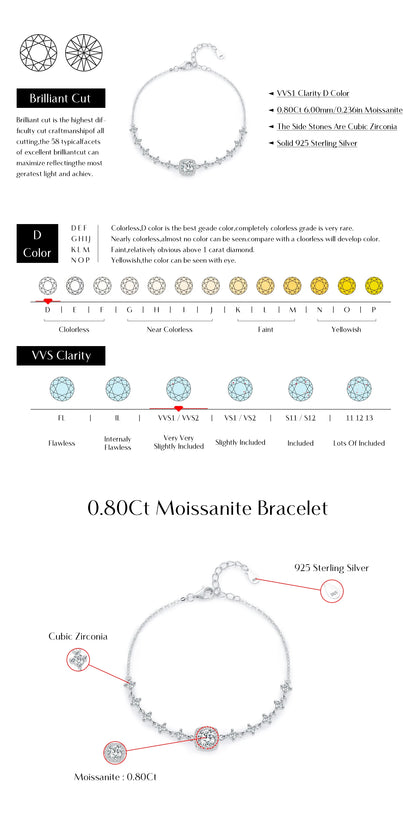 D Color Moissanite 925 Sterling Silver Luxury Geometric Charm Necklace Bracelet For Women Wedding Statement Jewelry Set