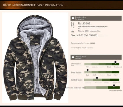 Men's Zip Up Hoodie camouflage Heavyweight Winter Sweatshirt Fleece Sherpa Lined Warm Jacket