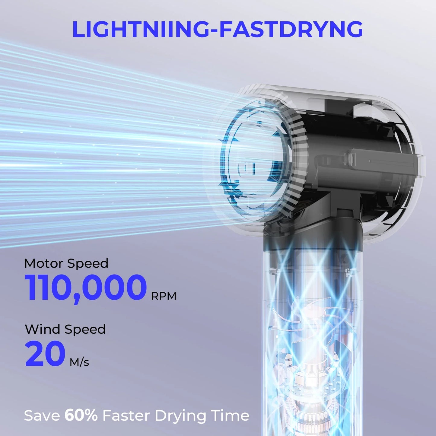 Hair Dryer Brush 7 in 1, Air Styler Set with Curling Iron, Round Brush, Straightener for Women