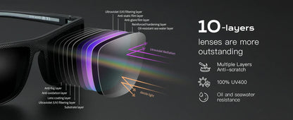 Polarized Sunglasses for Men Lightweight TR90 Frame UV400 Protection Square Sun Glasses