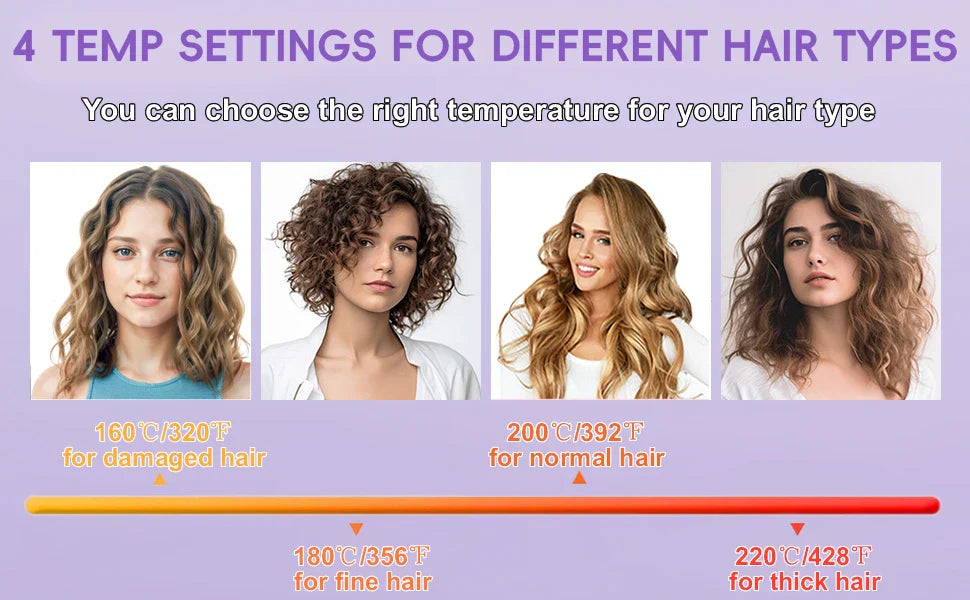 1.25 Inch Deep V-shaped Hair Curling Iron Ghost Waves Wave Perm Tourmaline Hair Curler With Multiple Temperature Her's Gifts