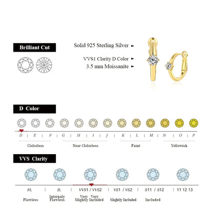 Women’s Earring Test Passed Moissanite VVS1 D Color Round Cut 3.5MM Diamond 925 Sterling Silver Earrings Fine Jewelry
