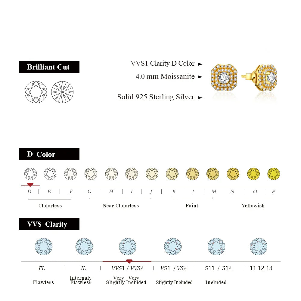 Luxurly D VVS1 Color Moissanite Stud Earrings For Women Top Quality 100% 925 Sterling Silver Sparkling Wedding Jewelry