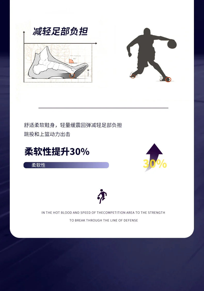 Children‘s Basketball Shoes Non-slip Breathable Basketball Training Sneakers Lace-up Boys Girls Sports Shoes Kids Athletic Shoes
