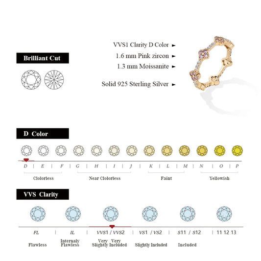 DVVS1 Moissanite Ring for Women 100% Real 925 Sterling Silver Gold Plated Wedding Party Charm Fine Jewelry New