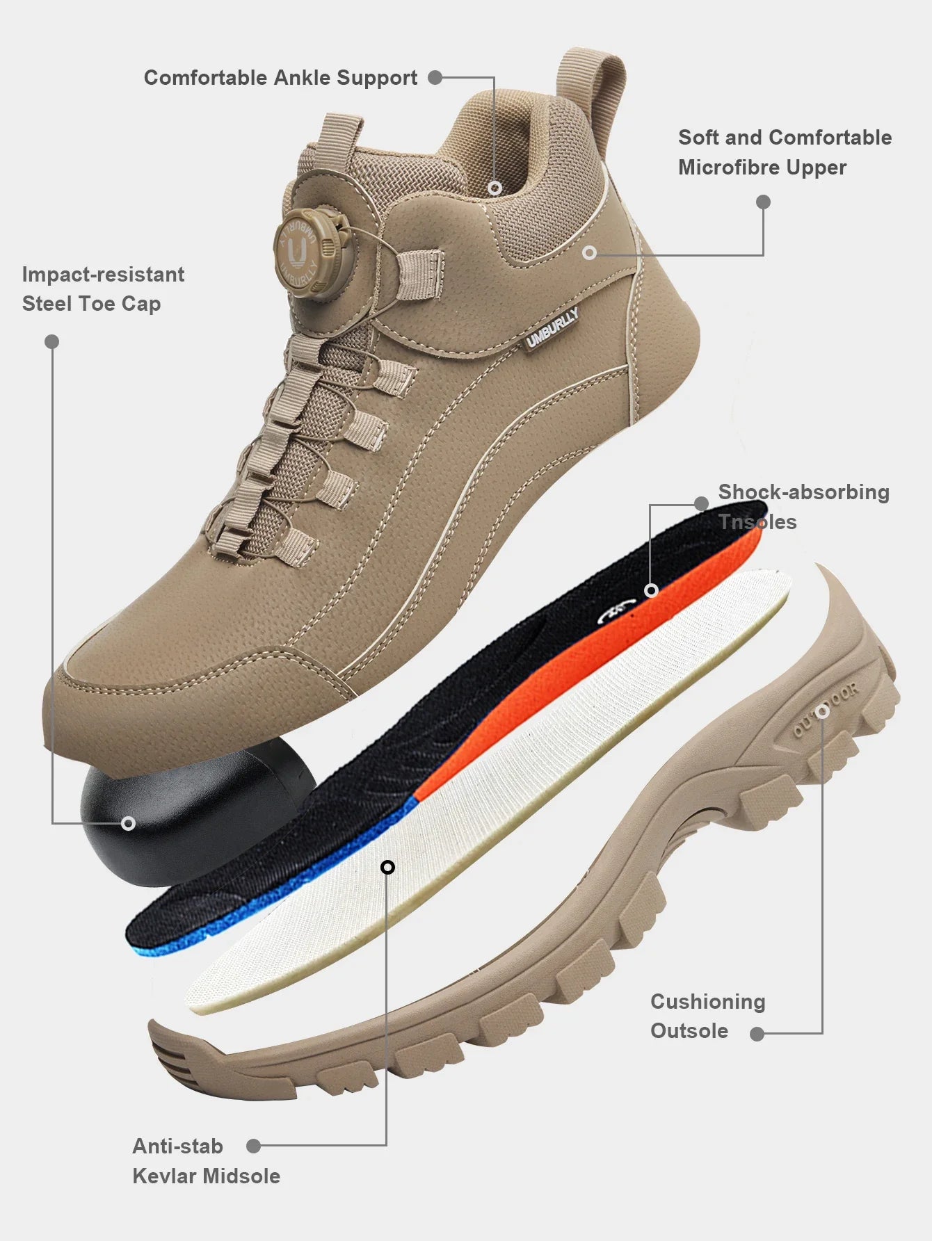 Men's Safety Work Boots Steel Toe Anti- Crush Resistant Punctureproof Kevlar Anti-slip Wear-resistant Fashionable Buckle