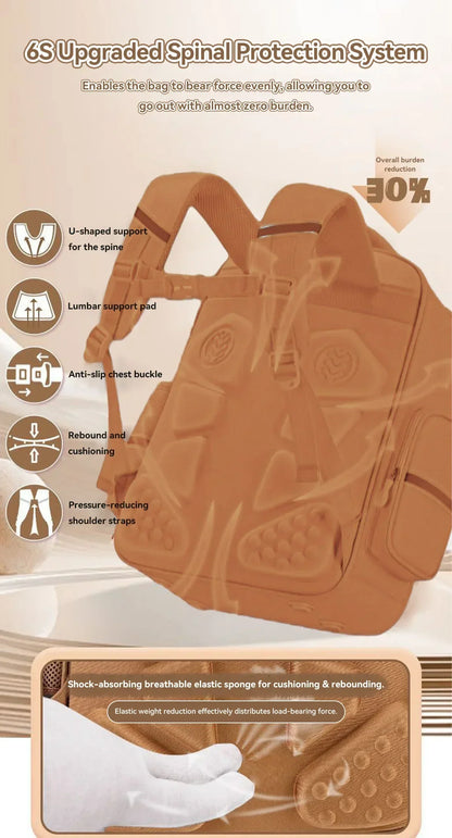 School Bag Waterproof Backpack Large Capacity Alleviate Burden Protecting Spine Widen Straps Backpack for Students Gift
