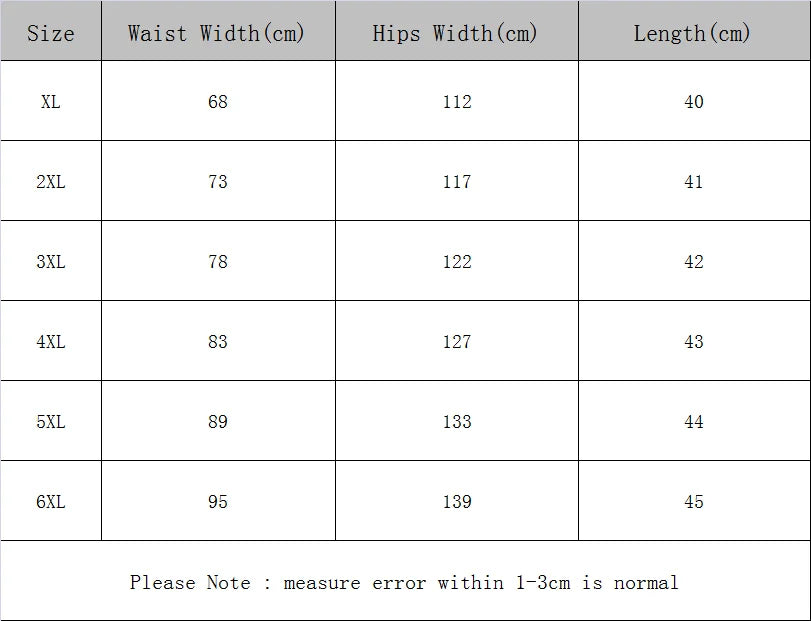 Plus Size Denim Shorts For Women Summer 2024 New High Elastic Waist Pockets Wide Leg Loose Jean Short Femme Hot Sale
