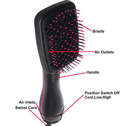 3-in-1 hot air brush, one-step hair dryer, curling brush, straightener, comb, multi-functional hair dryer wonder
