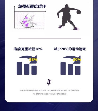 Children‘s Basketball Shoes Non-slip Breathable Basketball Training Sneakers Lace-up Boys Girls Sports Shoes Kids Athletic Shoes