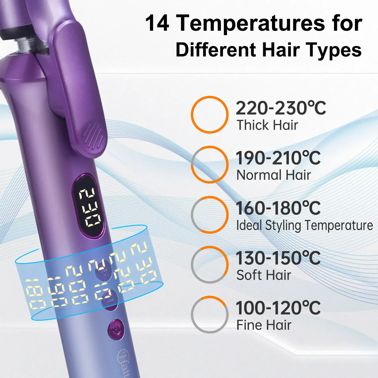 US Hair Curler Large Volume Does Not Hurt The Hair Perm Negative Ion 25mm Bangs Lasting Syling Electric Curling Iron