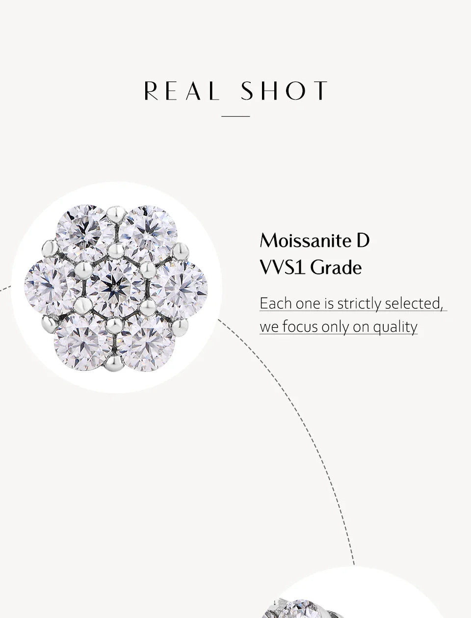 Round Cut 2.5mm 3.0mm Moissanite Diamond Earring Flower shape D VVS1 Color 925 Silver Pure 10k 14k Au750 Gold for Women
