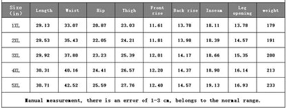 Women Plus Size Fit Short Fitness Seven Points Pants High Waist Fashion Solid 200lbs Sports Shorts Gym Outdoor Casual Yoga Pants