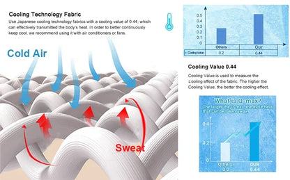 High Quality Cooling Blankets Smooth Air Condition Comforter Lightweight Summer Quilt with Double Side Cold  Cooling Fabric