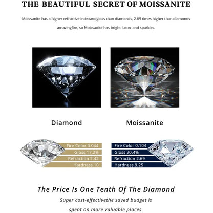 1/2/3/4CT Pear Cut D Color Moissanite Rings/Necklace For Women S925 Silver VVS1 Lab Diamond Waterdrop Pendant Jewely Gift