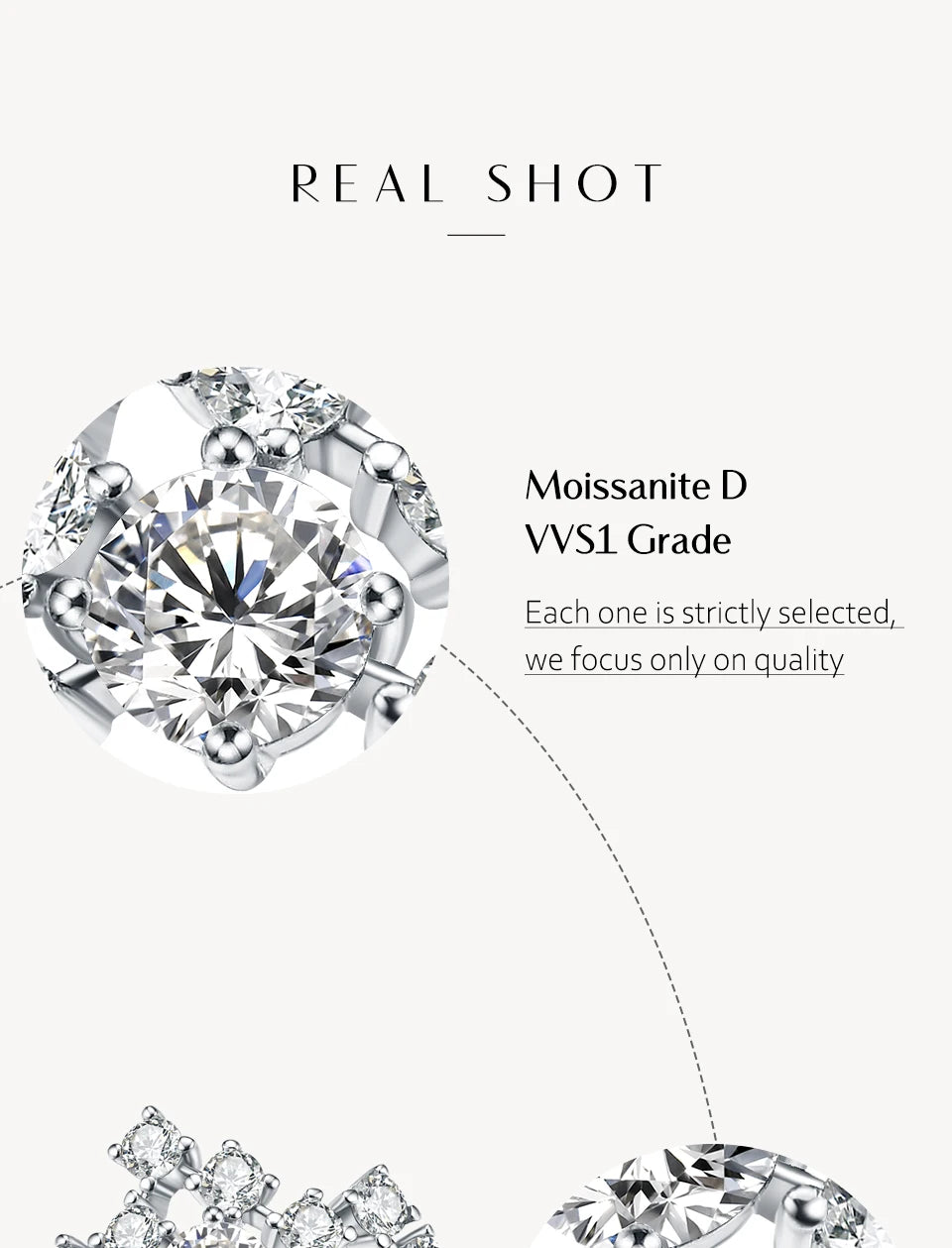 Moissanite Ring D Color 1.5ct Excellent Round Shape 5mm 925 18K Real Engagement Wedding Rings For Women Fine Jewelry