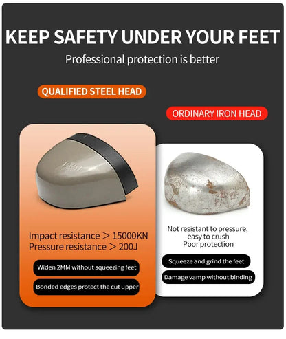 Men's Safety Work Boots Steel Toe Breathable Indestructible Puncture-Proof Rotary Buckle Shoes Comfortable Brand Work Footwear