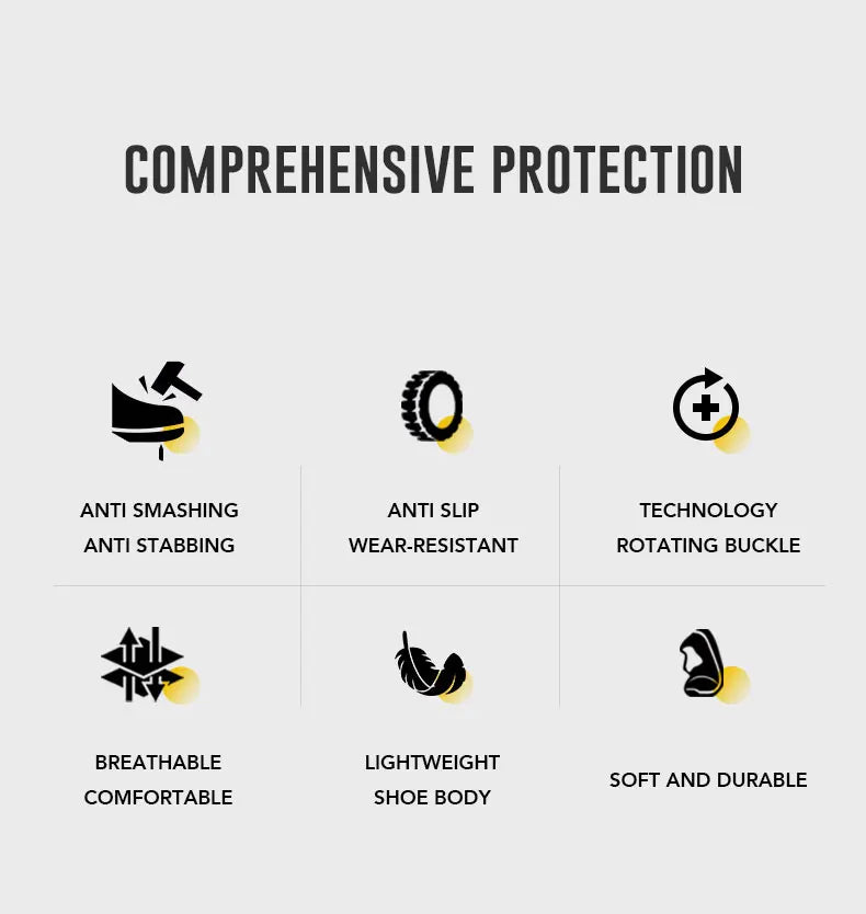 Men's Work Shoes Steel Resistant Anti-Puncture Anti-smash Toe Boots Slip Light Weight Safety Shoes Comfortable Men Shoes 40-46