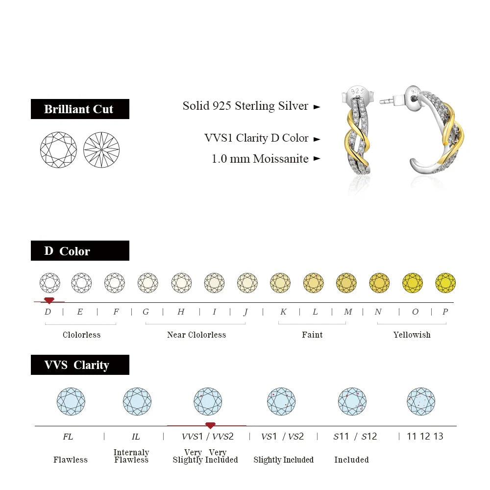 New Classic Moissanite Earrings 925 Steling Silver Yellow Plated Passed the Daimond Test Stud Earrings for Women Party