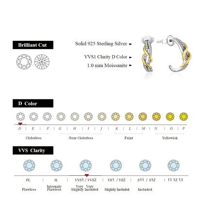 New Classic Moissanite Earrings 925 Steling Silver Yellow Plated Passed the Daimond Test Stud Earrings for Women Party