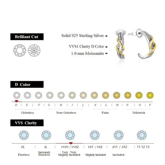 New Classic Moissanite Earrings 925 Steling Silver Yellow Plated Passed the Daimond Test Stud Earrings for Women Party
