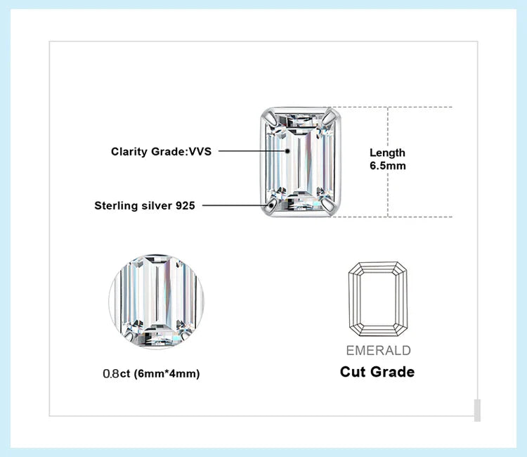 Moissanite D Color 1.6ct/pair Emerald Cut 925 Sterling Silver Stud Earrings for Woman Yellow Rose Gold Plated