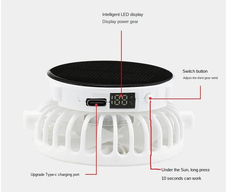 Outdoor Mesh Cap Solar Powered Charging Fan Cap Summer New Style Breathable Sunshade Sun Protection men's women's Adults Mz126