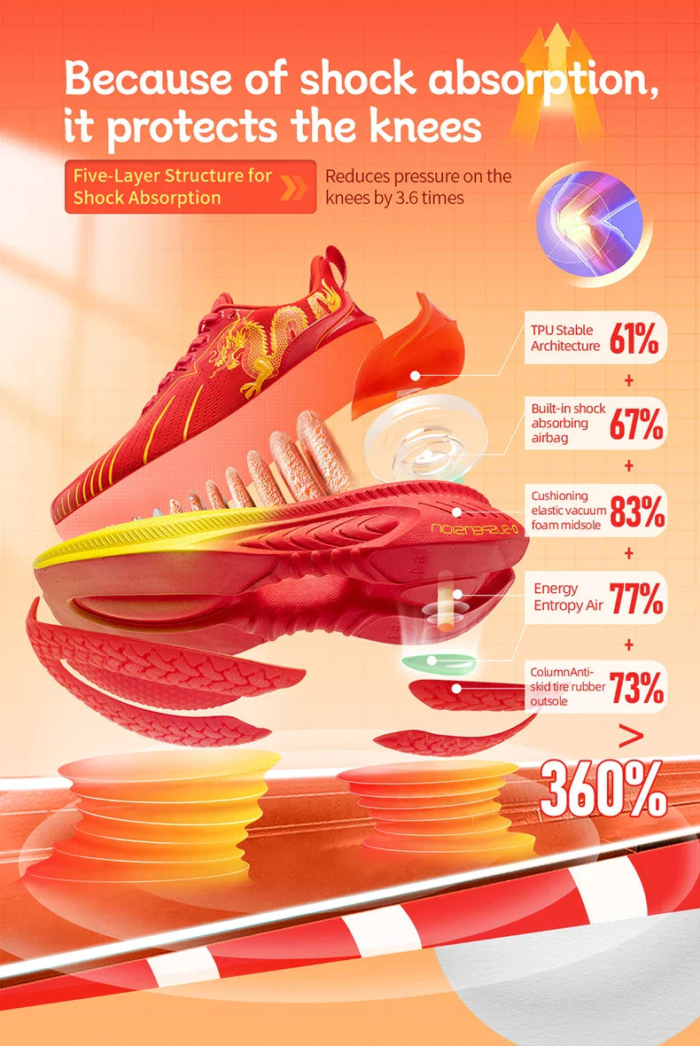 Tênis de Corrida ONEMIX Refletivo Vermelho Amortecedor Elite Aumento de Altura Tênis Esportivo para Caminhada ao Ar Livre Respirável em Mesh Masculino