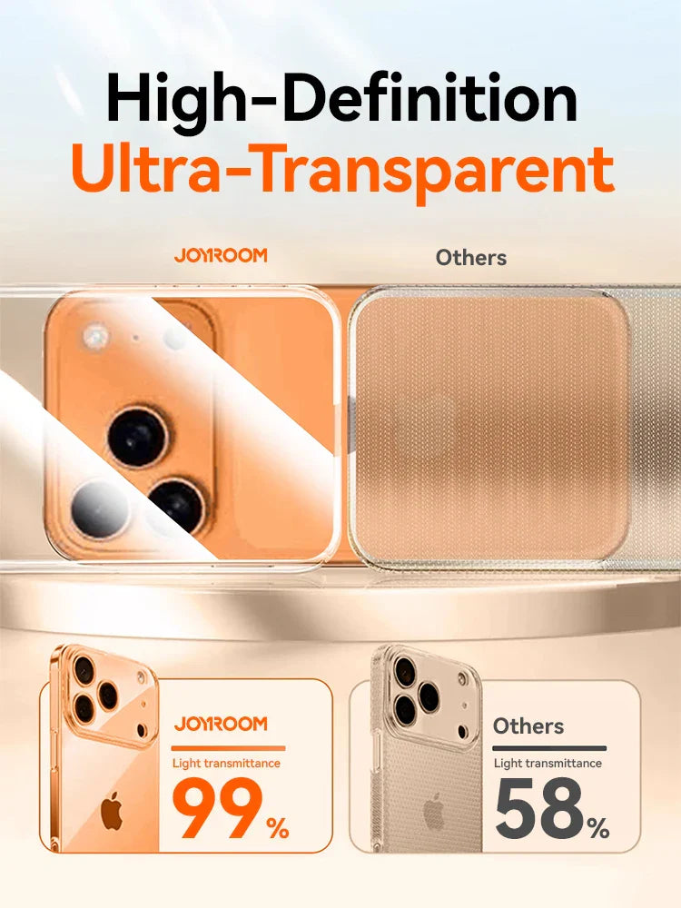 iPhone 17 16 15 Pro Max Case Lens Protection Anti-Yellow Case For iPhone 17 16 Pro Max Transparent Shockproof Cover