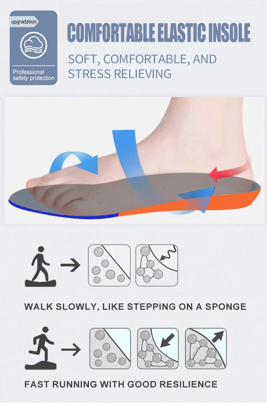 Summer button women's steel head safety shoes Smashing breathable upper Workshop factory women's work shoes