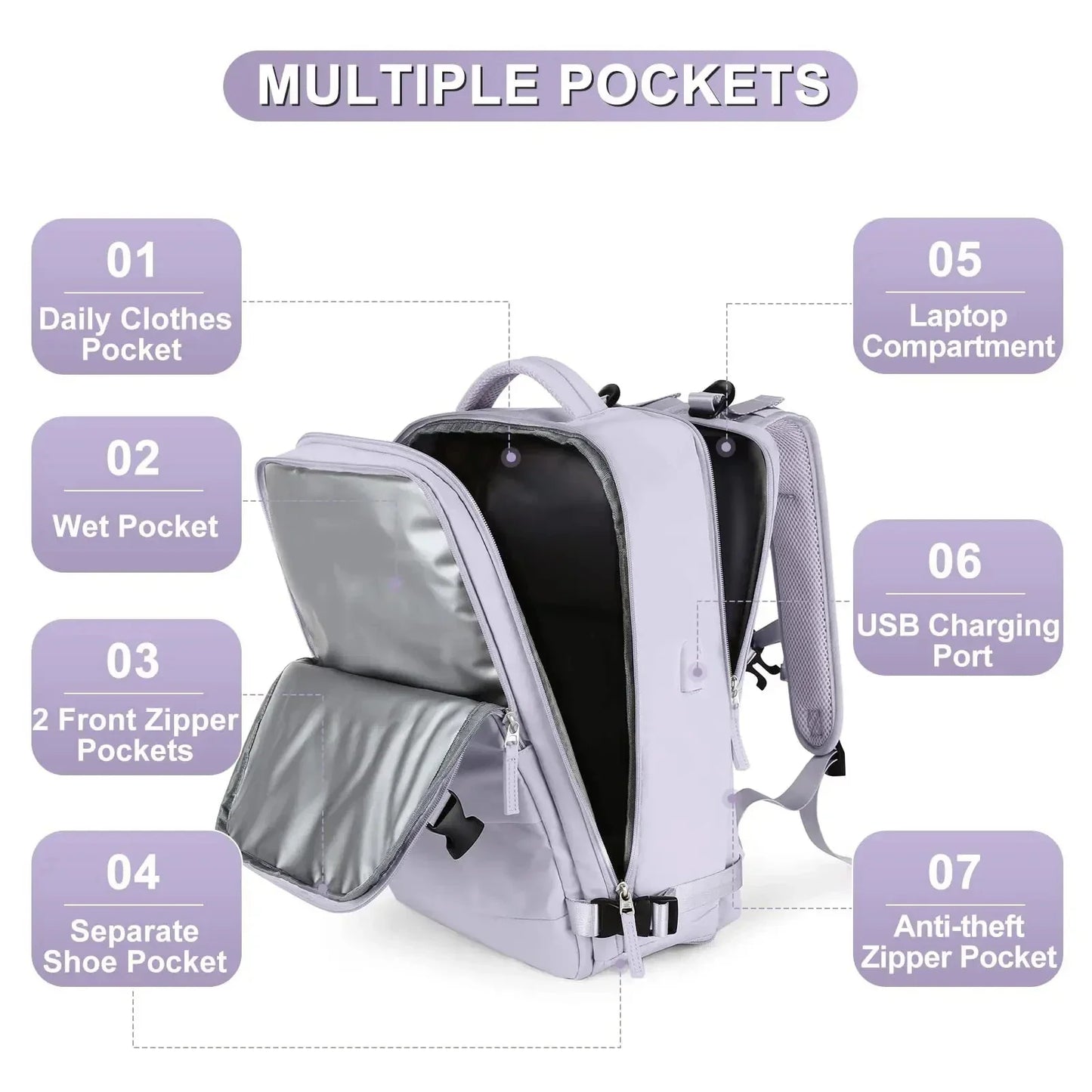 Travel Backpack for Women 40x25x17 Airplane Cabin Backpack Carry-On Luggage 14inch Laptop Backpack Casual Schoolbackpack