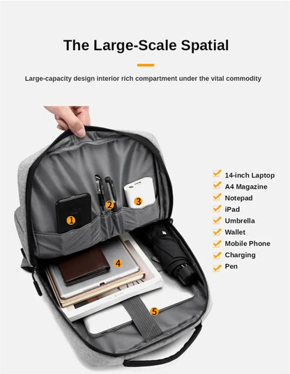 15.6 Inch Laptop Men Backpack Nylon Travel Male Laptop Backpack Usb Charging Computer School Backpacks Waterproof Bag for Men