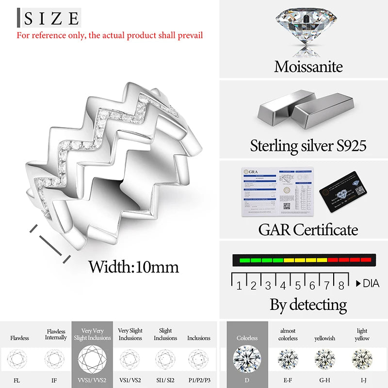 Classic Women Ring VVS1 D Color Moissanite Ring For Men Hip Hop Jewelry With Gra Certificate Pass Diamond Tester