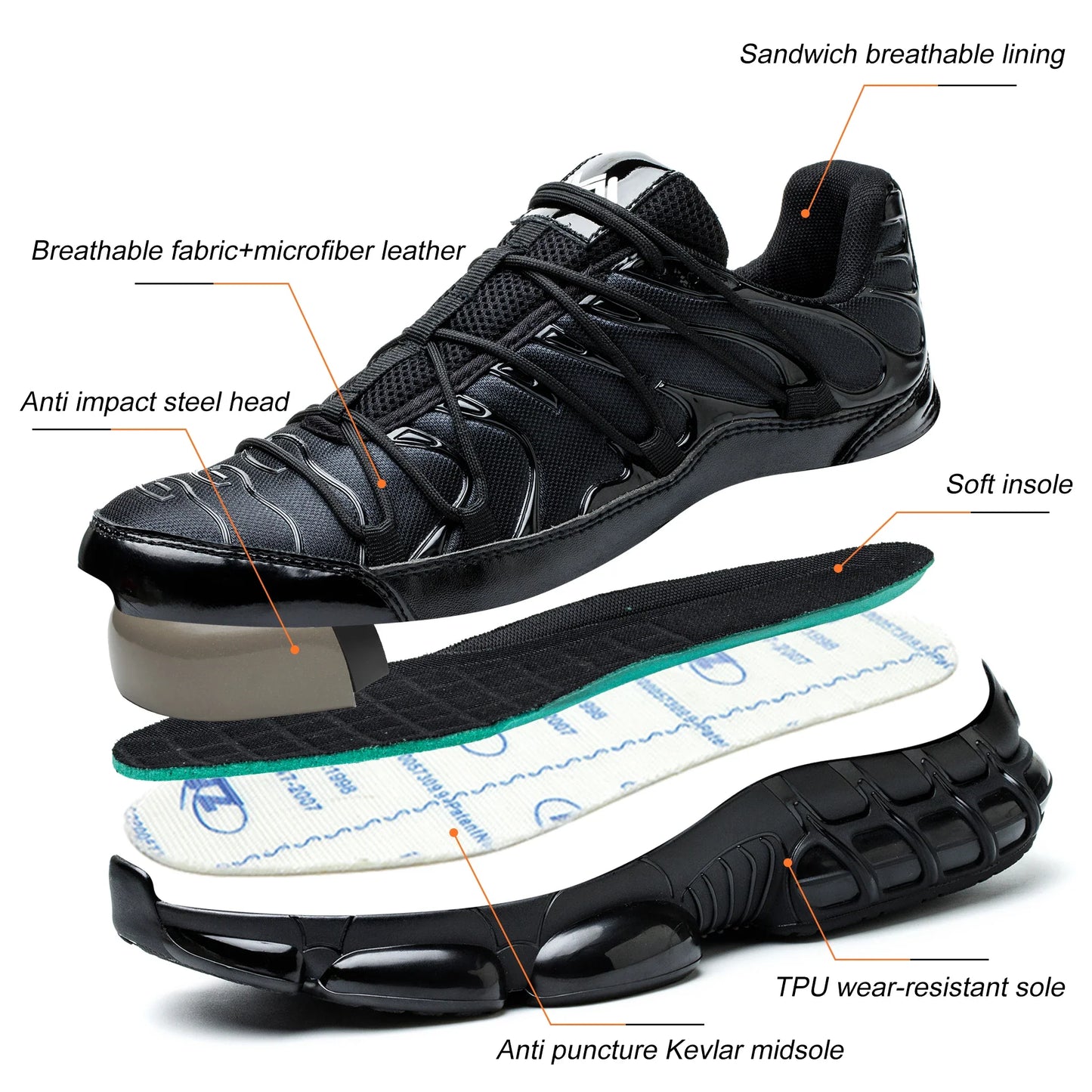High Quality Steel Toe Safety Shoes Men Work Sneakers Indestructible Shoes Puncture-Proof Protective Shoes Male Work Footwear