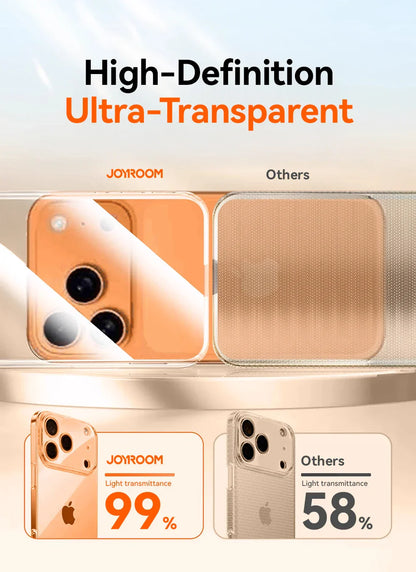iPhone 17 16 15 Pro Max Case Lens Protection Anti-Yellow Case For iPhone 17 16 Pro Max Transparent Shockproof Cover