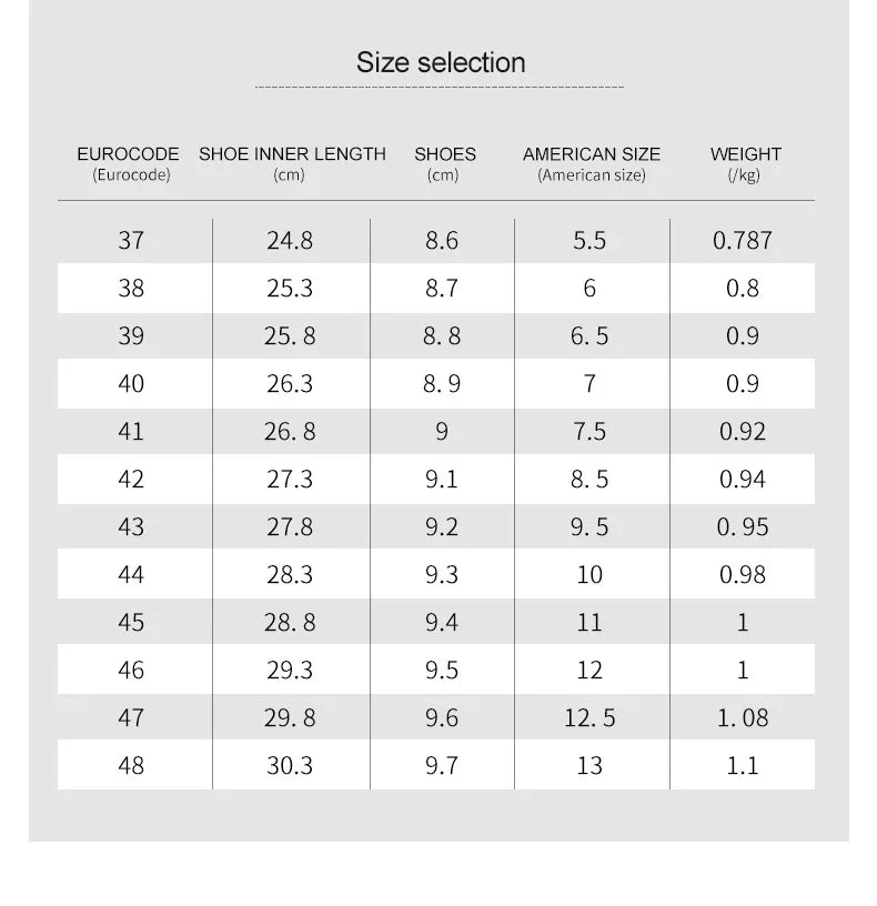 Men Safety Shoes Steel Toe Sneakers Rotated Buckle Puncture Proof Work Safety Boots Man Air Cushion Warehouse Work Shoes