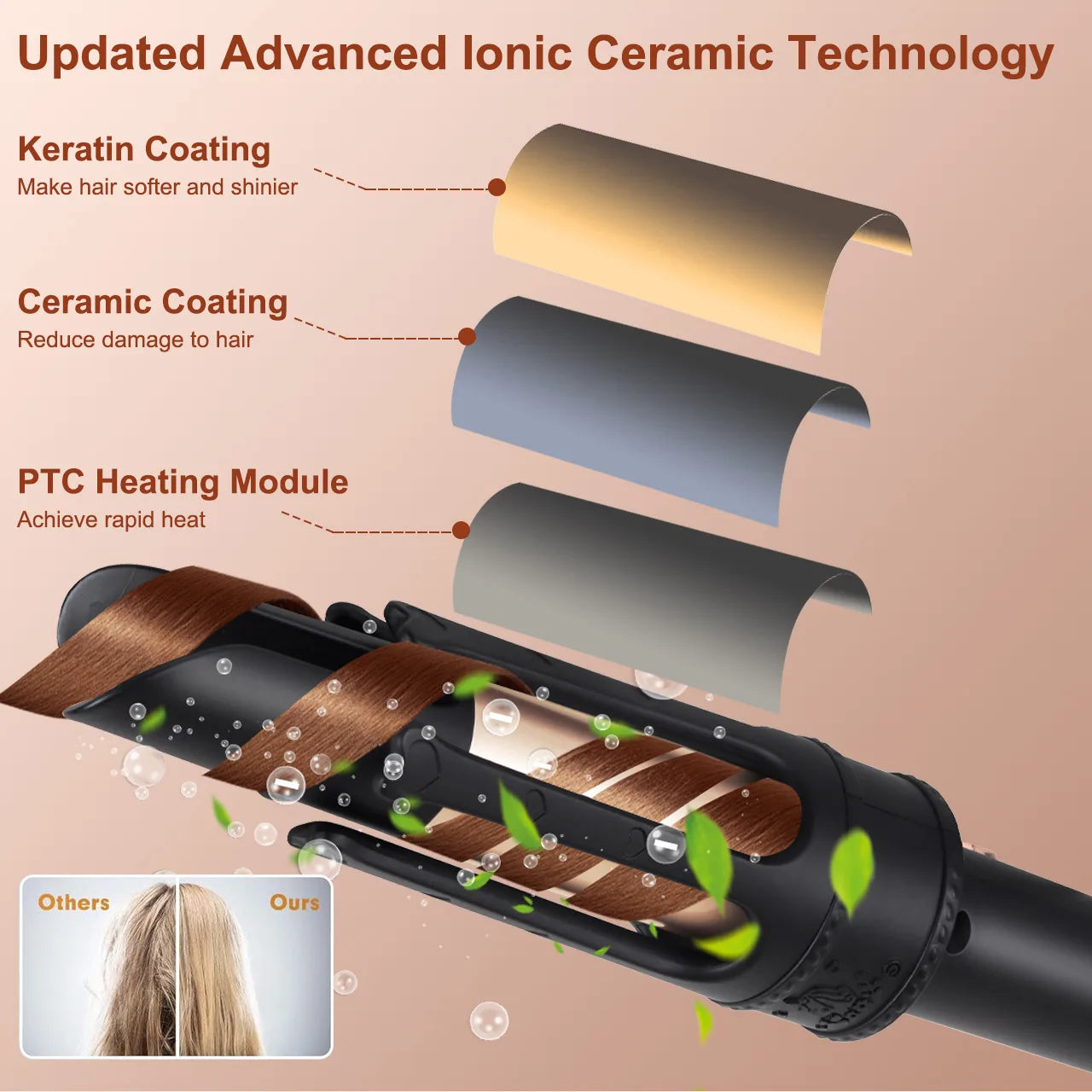 Electric Curling Iron Automatic 32mm Large Wave Lazy Person’s Temperature-Controlled Hair Curler EU Standard