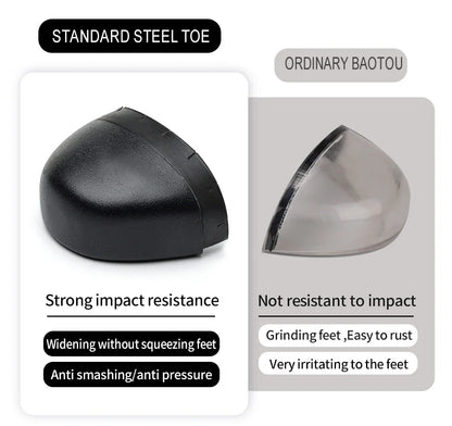 Men's Steel-Toed Safety Shoes With Anti-Crush, Anti-Puncture And Anti-Slip Soles, Fashionable Button Industrial Work Shoes