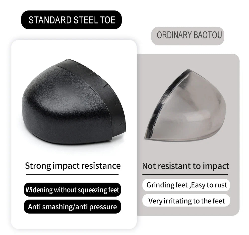 Men's Steel-Toed Safety Shoes With Anti-Crush, Anti-Puncture And Anti-Slip Soles, Fashionable Button Industrial Work Shoes