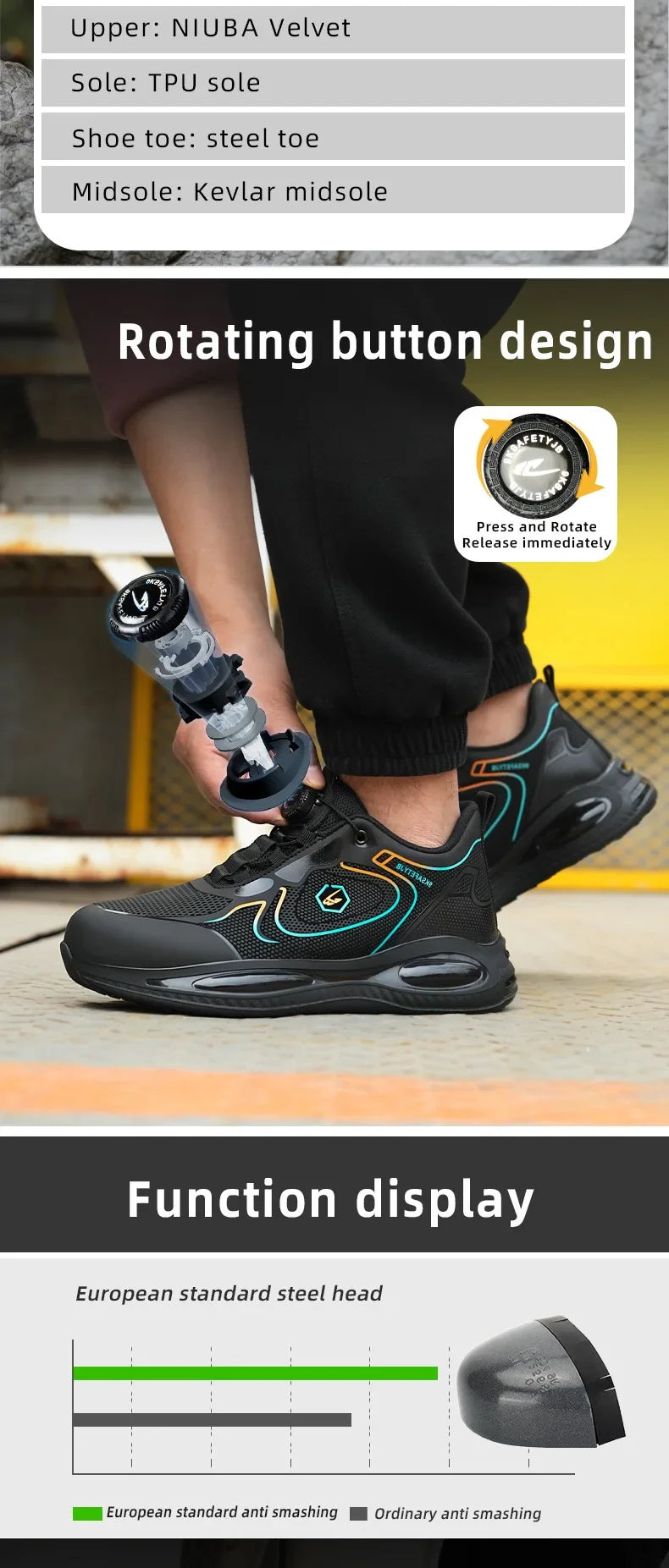 Safety Shoes Impact-Resistant & Puncture-Resistant Steel Toe Safety Shoes Export New Style Knob Shoes Wear-Resistant Shoes